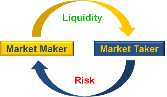 market-maker-cfd-broker.png
