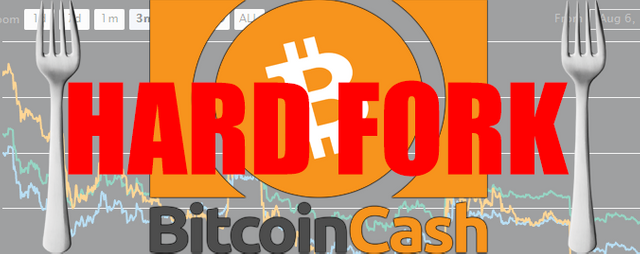 BCH_HARDFORK_Banner_-_Cryptoxicate_com.png