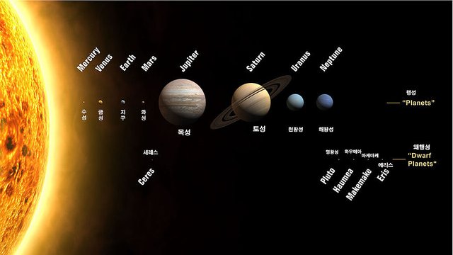 Planets2008K.jpg