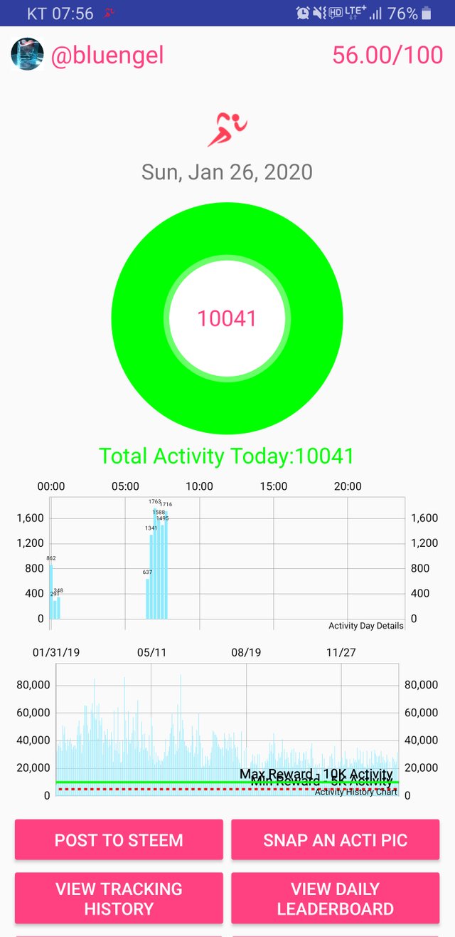 Screenshot_20200126-075640_Actifit Fitness Tracker.jpg