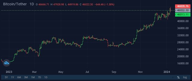 potential-approval-bitcoin-etf-3.jpg