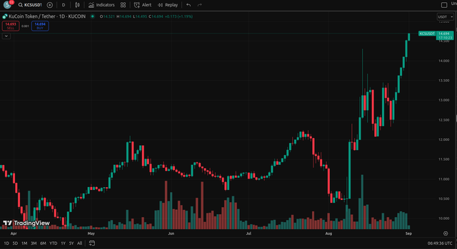 kucoin.png