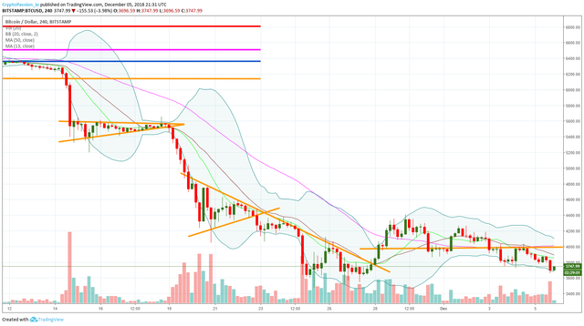 BTCUSD.jpg