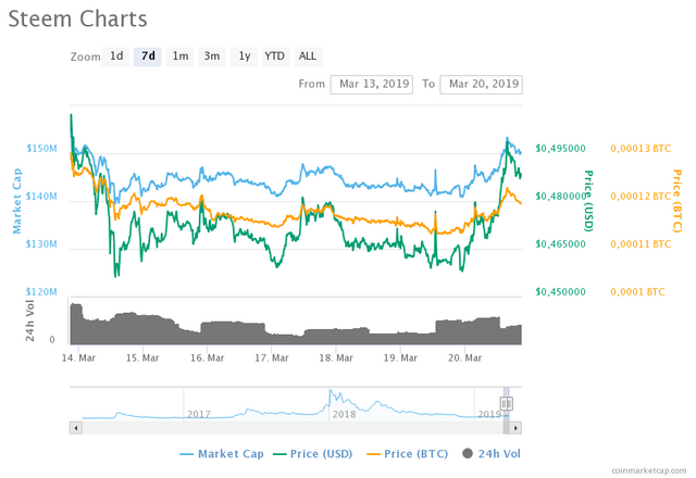 chart.png