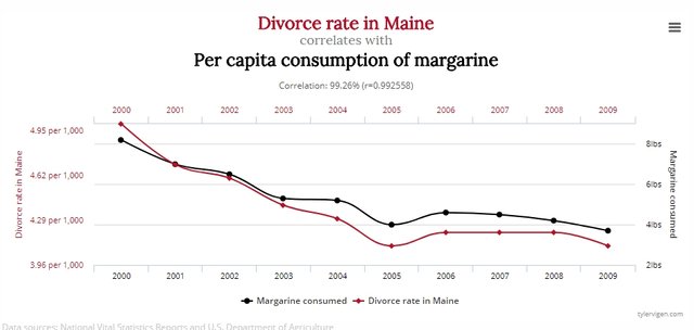 margarine.jpg