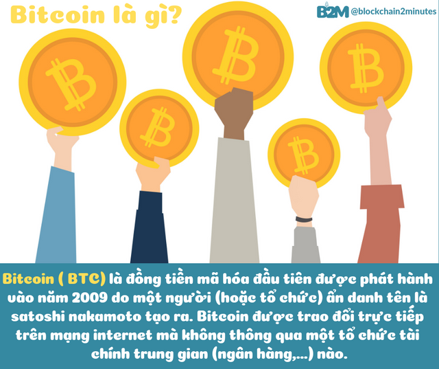 bitcoin là gì.png