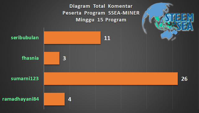 ssm-m16-dg08.png