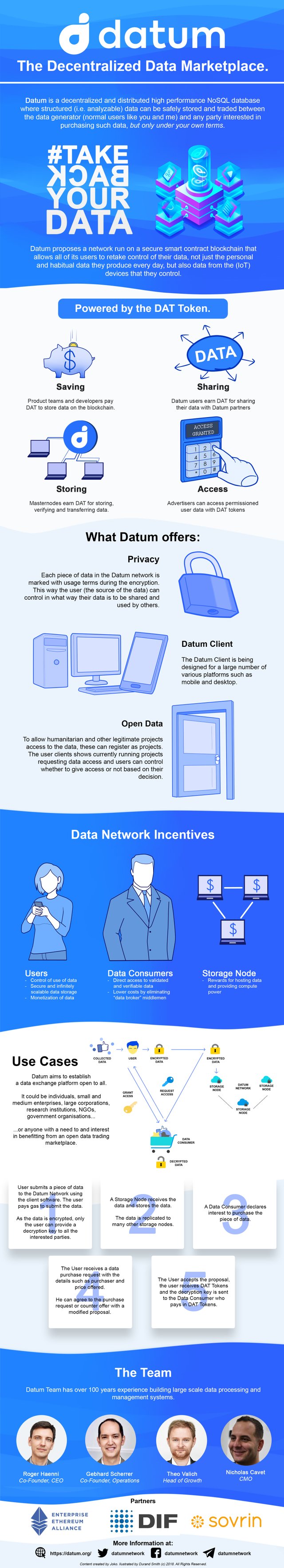 datum infographic.jpg