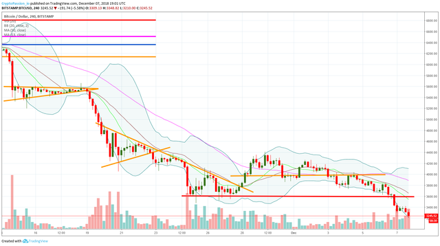 BTCUSD.jpg