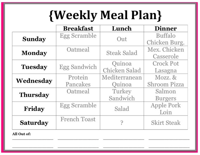 Weekly Meal Plan Handout.jpg