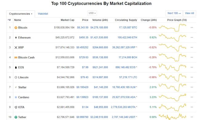 Coinmarketcap.JPG