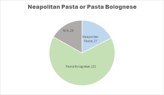 pasta 1.jpg