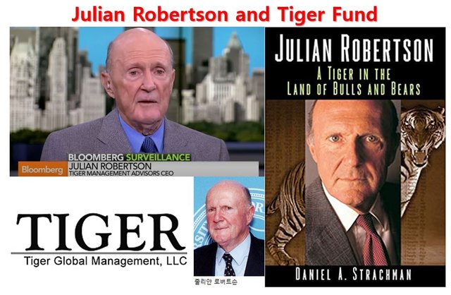 2021-02-24 Julian Robertson and Tiger Fund.JPG