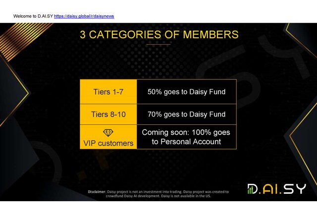 Daisy-Presentation-English-Final-V2-PDF _00030.jpg