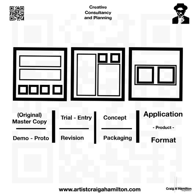 IGCreativeConsultancyPlanningCards03.jpg