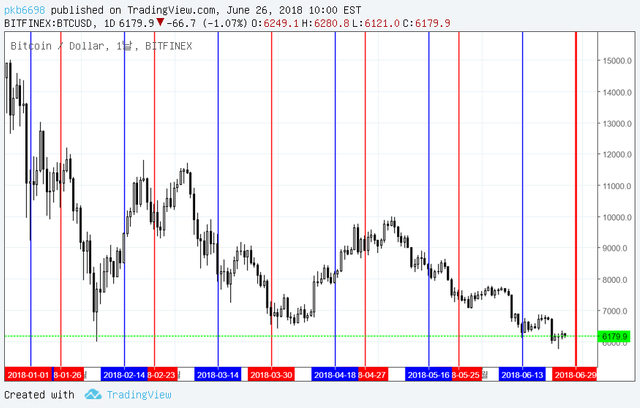 CBOE, CME.png