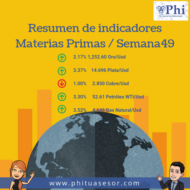 Materias primas (5).png