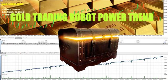 GOLD-TRADING-ROBOT-POWER-TREND-1.jpg