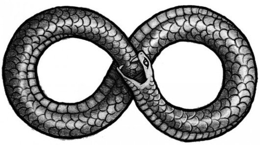 Analyzing Annihilation Steemit