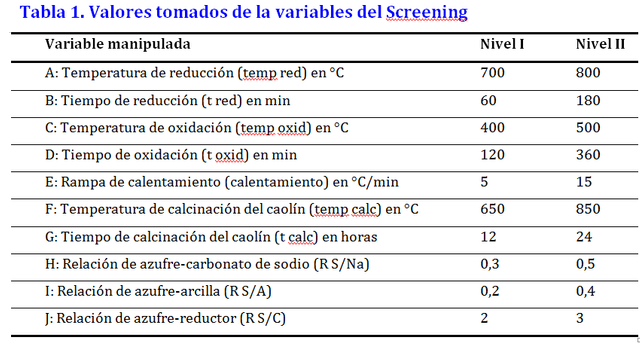 Tabla 1.png