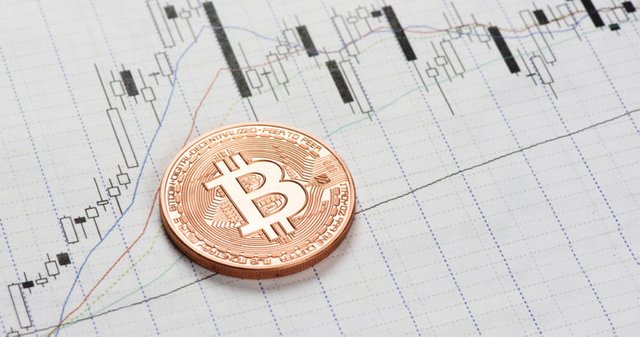bitcoin-futures-price-trading-chart-760x400.jpg