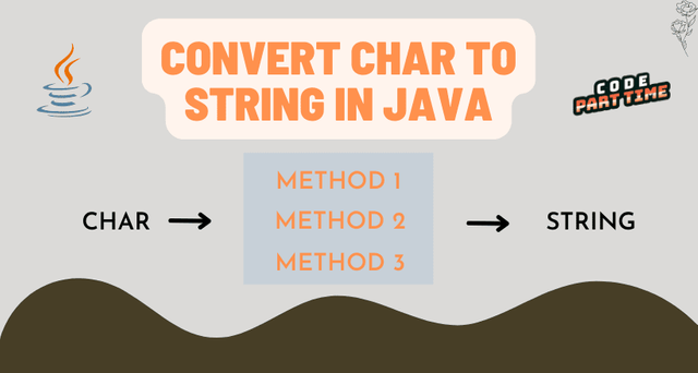 Convert Char to String in Java - Featured Image.png