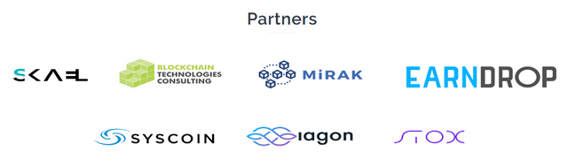 AiBB Partners.png