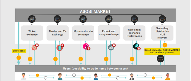 asobi market2.PNG