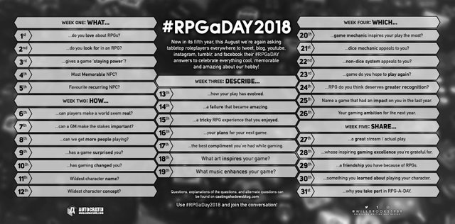 RPG-a-Day 2018 High Contrast.jpg