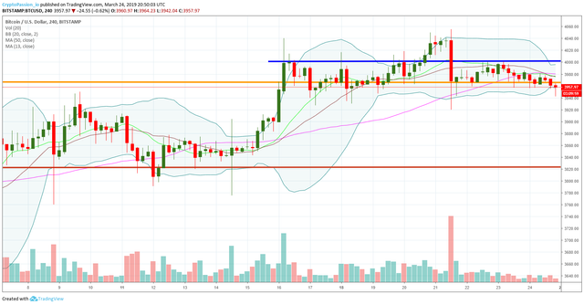 BTCUSD.jpg