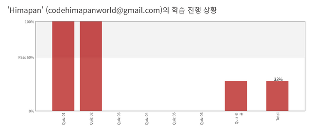 스크린샷 2020-07-06 오전 9.44.31.png