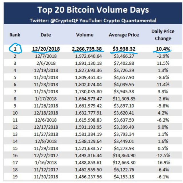 Screenshot_20181221-194327_Crypto Market Cap.jpg