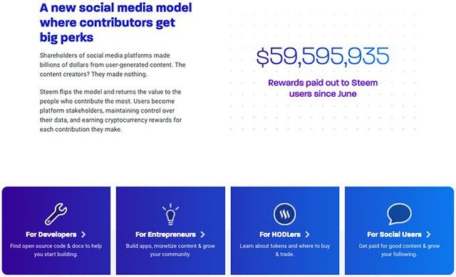 steem-social-media-model.o.jpg