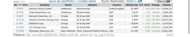 Top-Gainers_2020.09.29.jpg