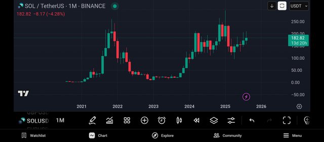 Screenshot_2025-08-18-05-32-05-612_com.tradingview.tradingviewapp.jpg