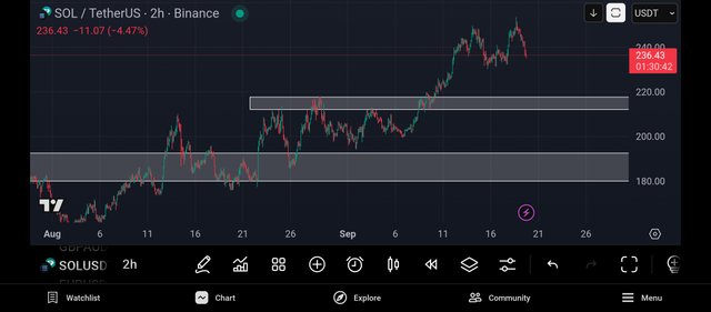 Screenshot_2025-09-19-19-29-18-668_com.tradingview.tradingviewapp.jpg