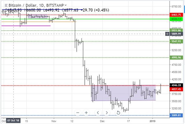Jan6BTC.JPG