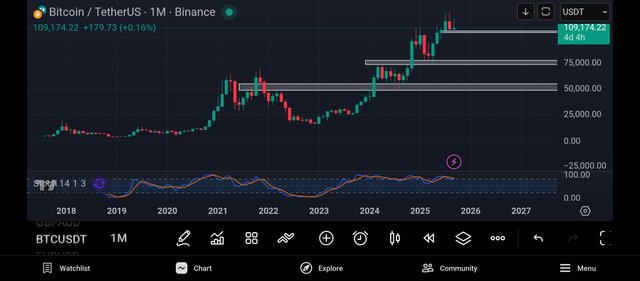 Screenshot_2025-09-26-21-05-36-274_com.tradingview.tradingviewapp.jpg