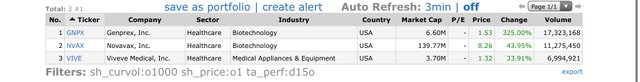 Top Gainers_2020.01.21.jpg