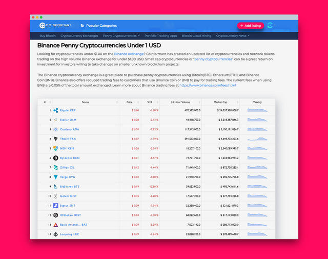 Binance Penny Cryptocurrencies.png