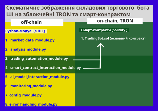 Бот 1.png