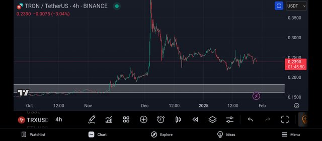 Screenshot_2025-01-28-23-14-10-381_com.tradingview.tradingviewapp.jpg