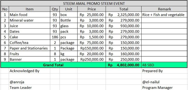 Promo Steem.jpg