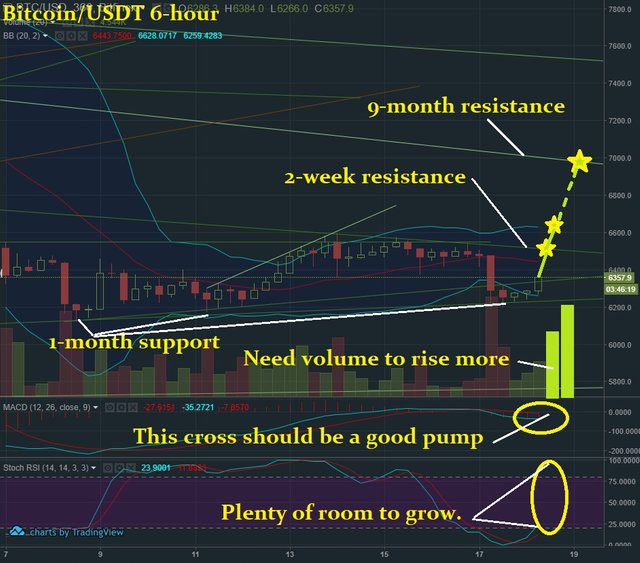 Sept 18 BTC T&A.jpg