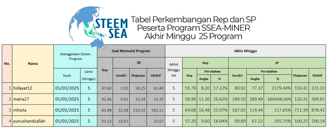 ssm-m26-tb02.png