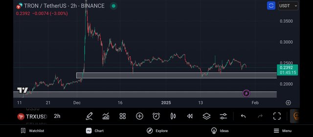 Screenshot_2025-01-28-23-14-45-715_com.tradingview.tradingviewapp.jpg