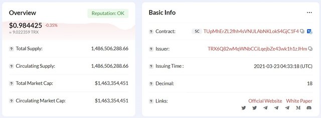 stablecoin-tusd-4.jpg