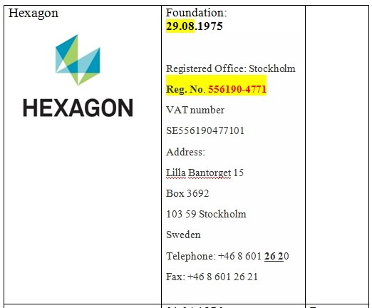 Hexagon registartion data.jpg