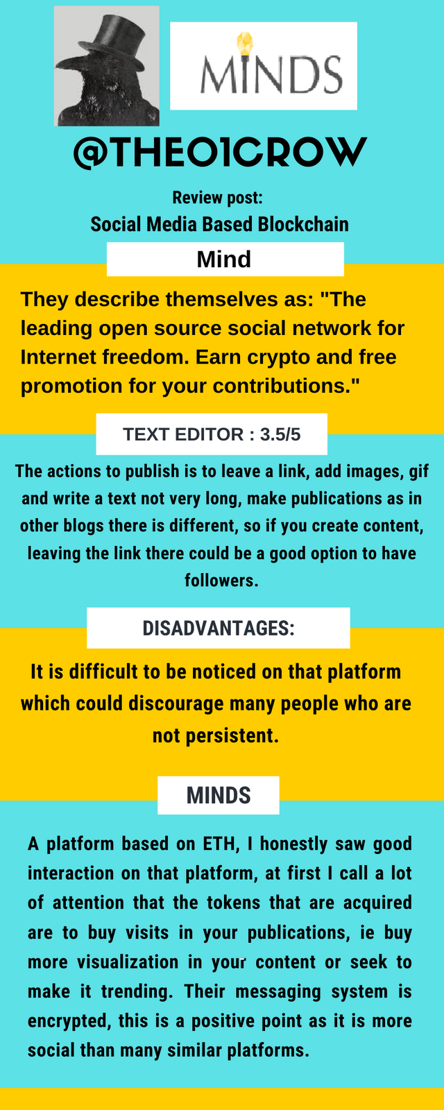 Social Media Platform English (3).png