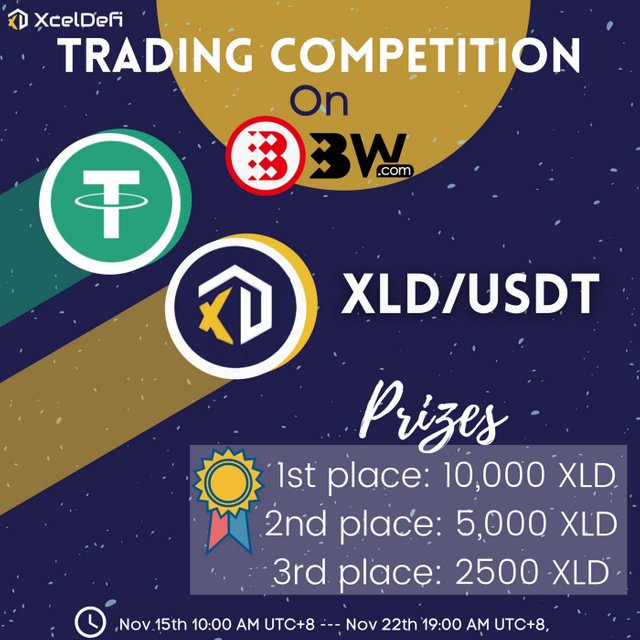 XLD Trading competition.jpeg